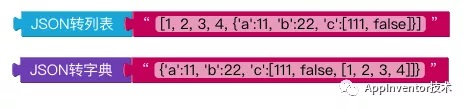 JSON转列表代码块