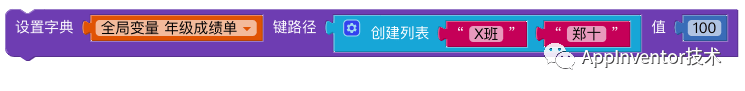 键路径使用示例