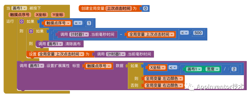 左右互搏手势实现