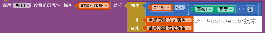 触控轨迹绘制