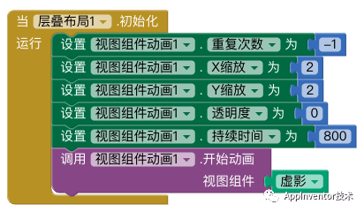 缩放动画代码块
