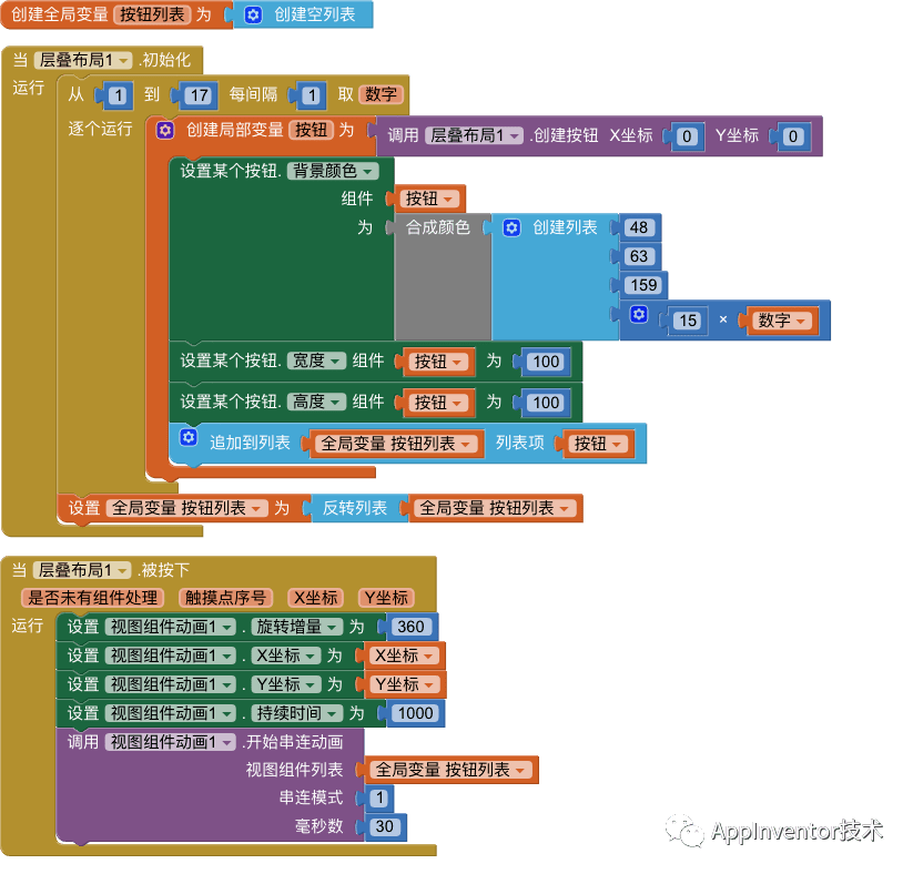 动画组合效果