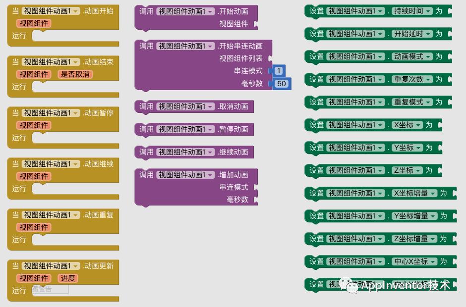 动画属性设置
