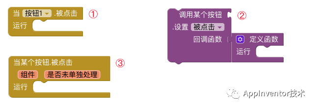 通用事件参数说明