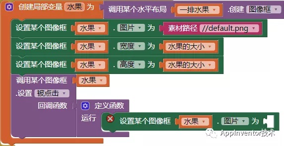 组件事件参数说明