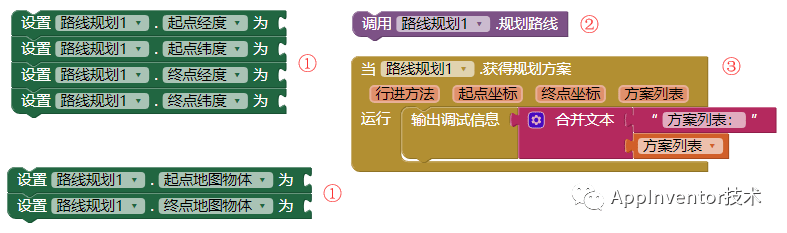 路线规划代码块示例