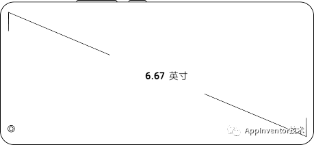 不同屏幕密度适配效果