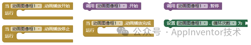 图2 动画图像框增强的功能