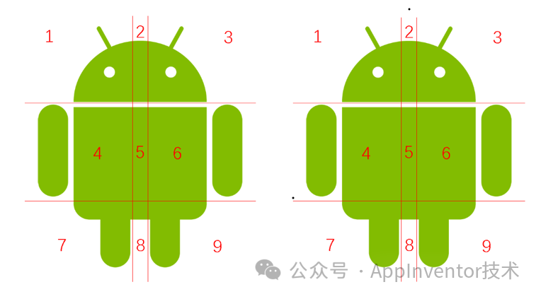 图4 图片分割与拉伸标记