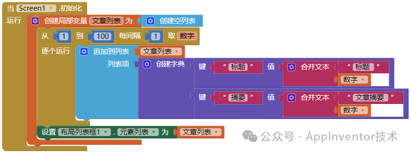 图5 生成测试数据