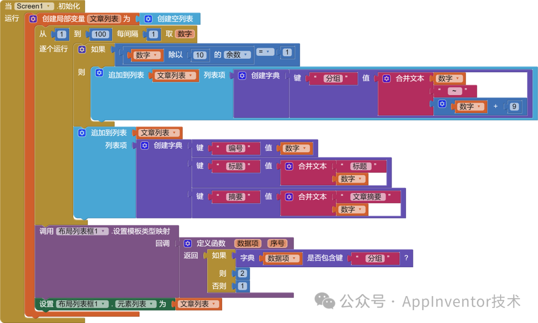 图8 在数据列表中添加分组
