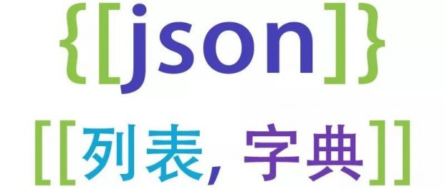 App Inventor 进阶：“列表”与“字典”